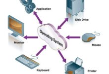 system engineer jobs
