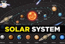 system notifications