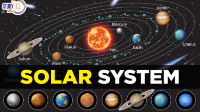 system notifications